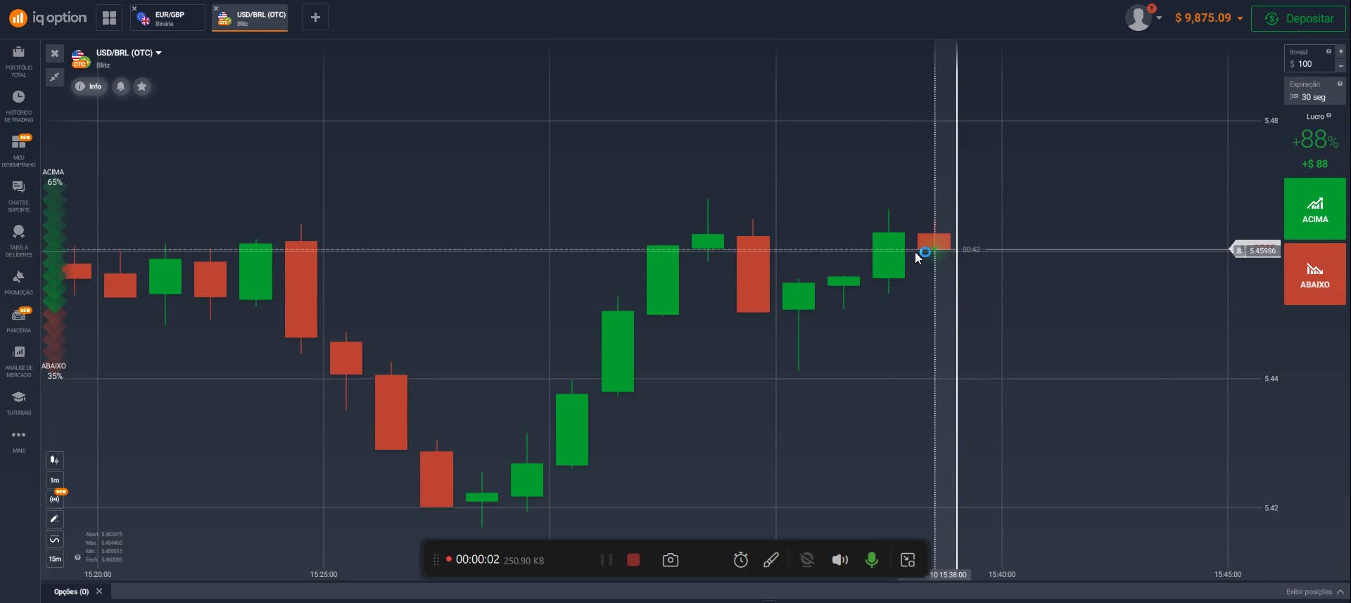 Tela de negociacao ByteOptions
